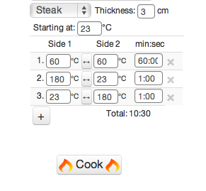 Cook My Meat, An Online Simulator That Calculates the Heat Transfer Through  Various Kinds of Meats